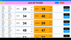 Chức năng lịch sử